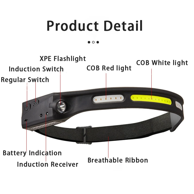 Silicone LED Sensor Cob Headlamp Flashlight Rechargeable Waterproof Running Outdoor Camping 230 Wide Beam headlamp details