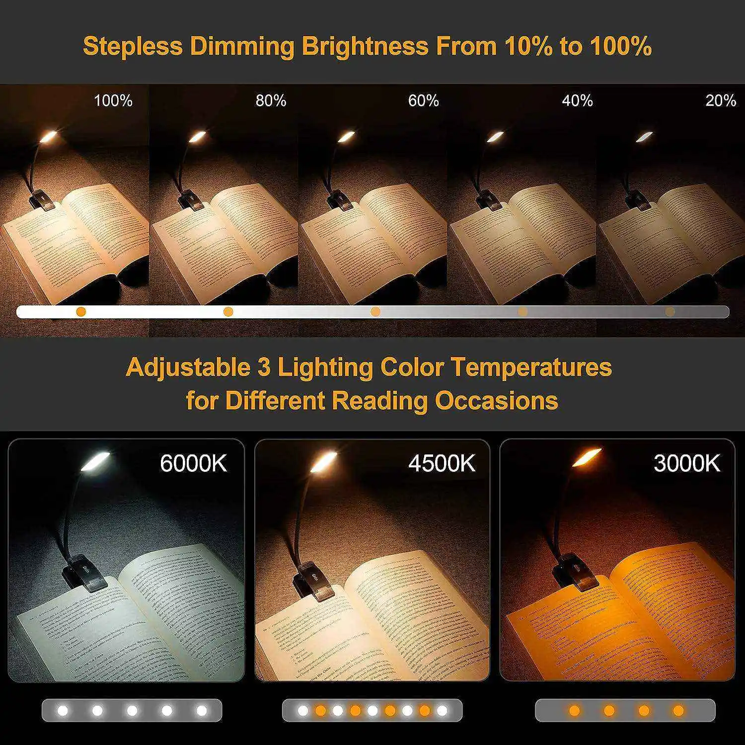 product led rechargeable book light for reading in bed eye caring color temperatures stepless dimming brightness-39