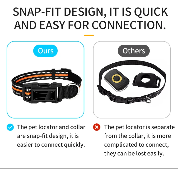 REAL-TIME GPS TRACKER COLLAR FOR CATS