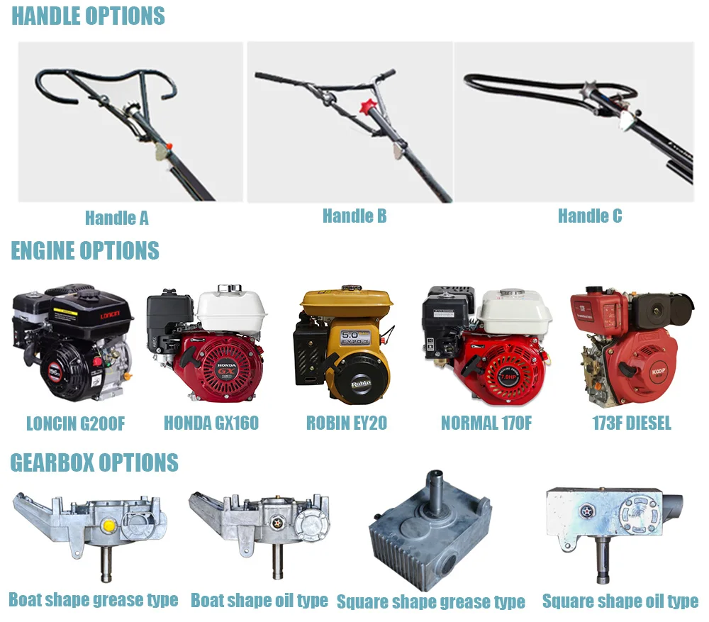 EPA Handheld Power Trowel Machine for Concrete Polishing Engine Gearbox & Bearing Core Components Gasoline Power Source