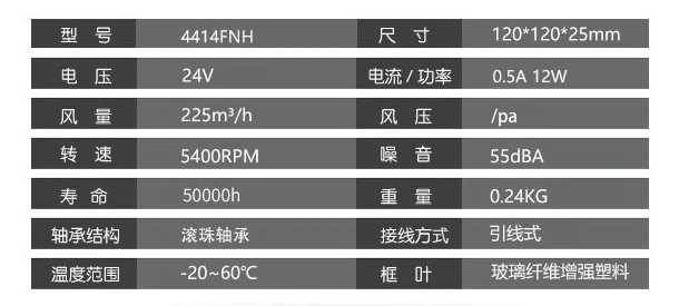 Original Axial flow fan 4414FNH 12025 24V 12W 0.5A 5400RPM High speed large air volume inverter Computer fan