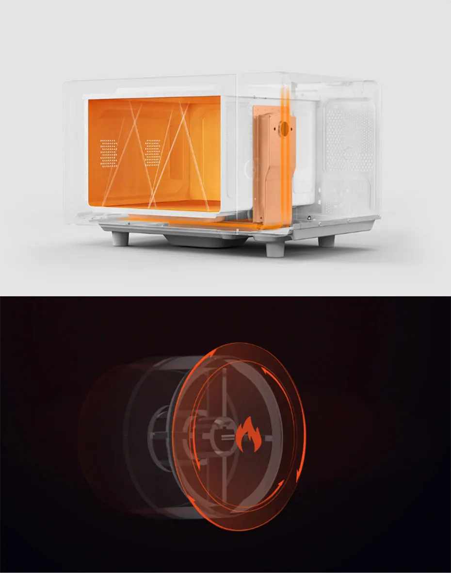 Xiaomi Mijia Microwave Oven 20l Electric Pizza Ovens Bake Stove 700w