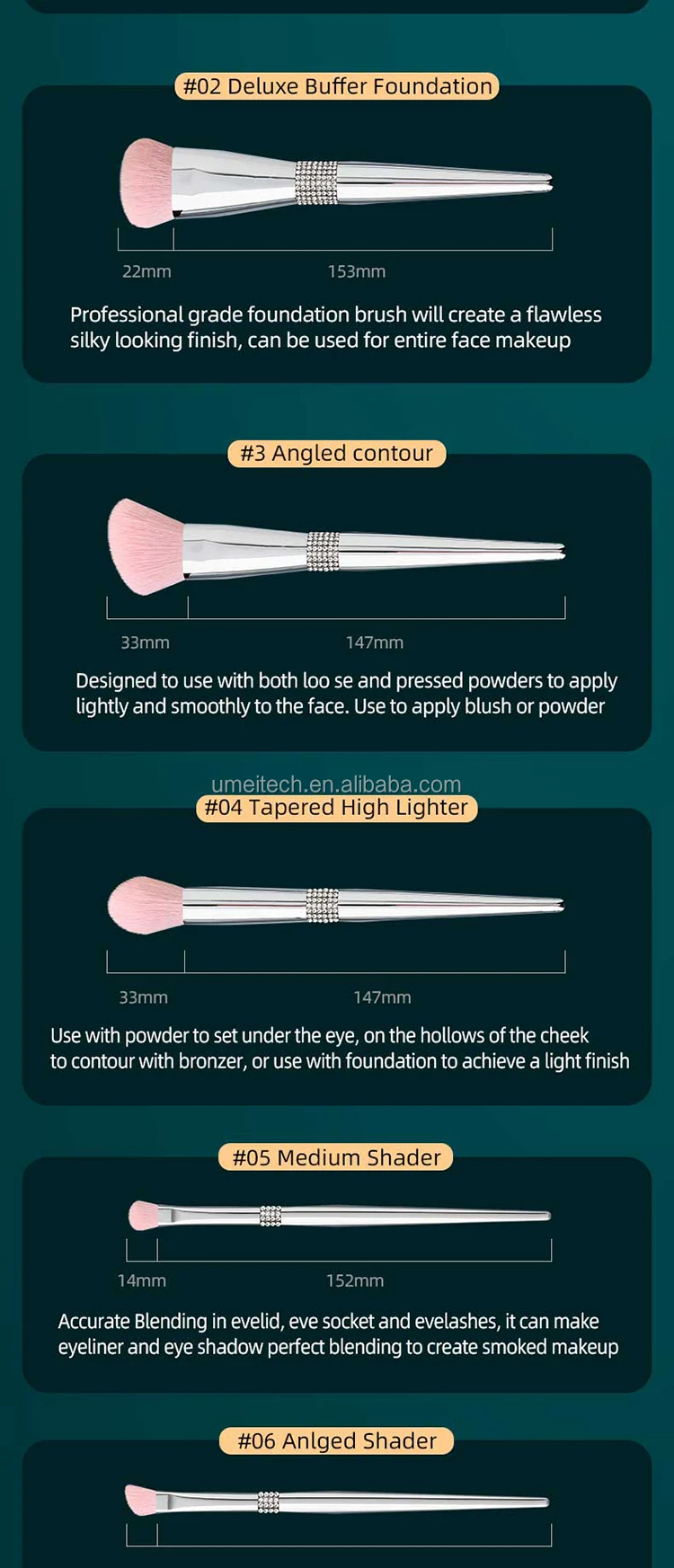 Highend Makeup Brushes Set Foundation Powder Eyeshadow Eyeliner Lip