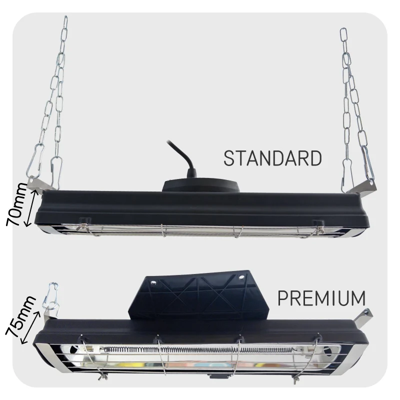 Specifications