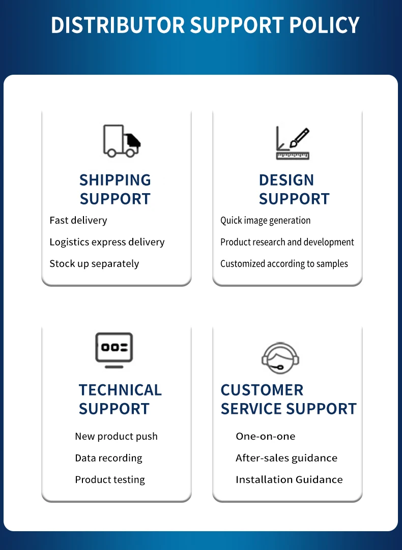Competitive advantages