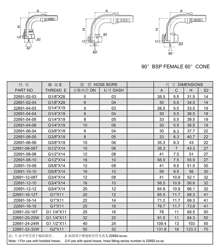 Factory supply hydraulic union fitting good quality hydraulic hose fittings