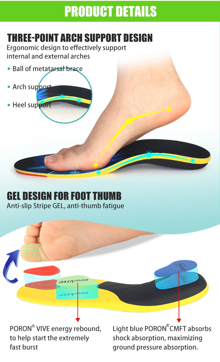 product joghn sports  comfort running gel insoles for shoes flat feet insoles printed custom shoe insoles manufacturer-40