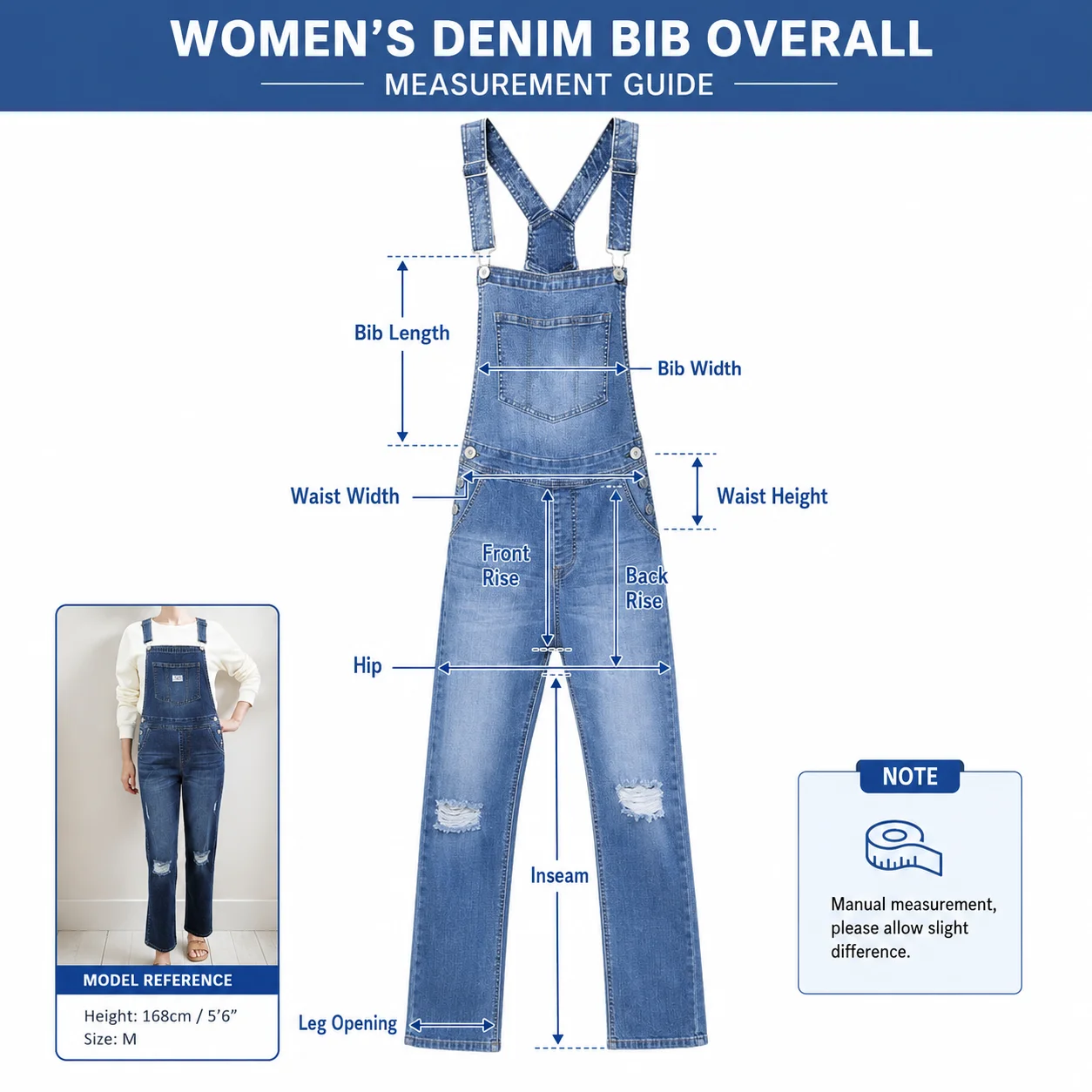 Size measurements