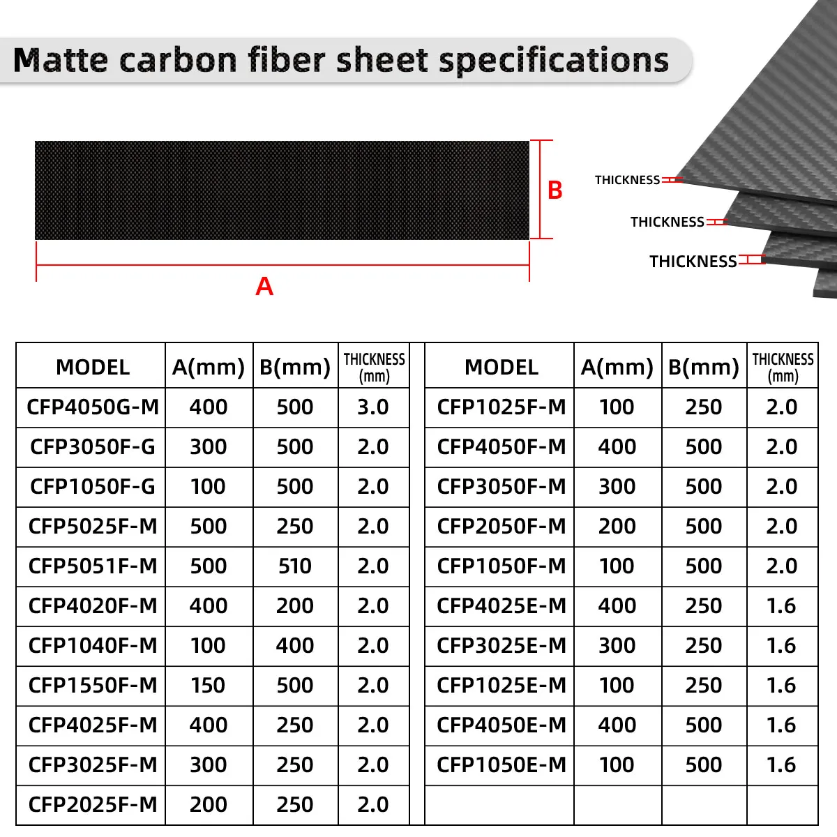 Carbon Fiber Sheet Glossy Carbon Plate 3k Plain Weave Thickness 0.3mm 0 ...