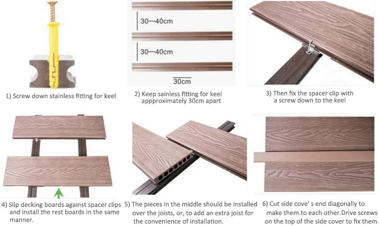 Easy Install Wpc Fence For Outside,Wood Plastic Composite Fence,Outdoor ...