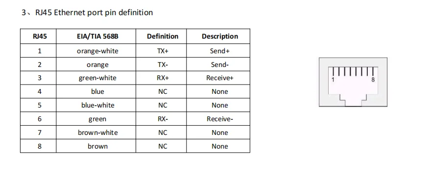UOTEK UT-6204-PLC AC DC Power Line Carrier Communication Module With RS-485 RS-232 Ethernet Interface