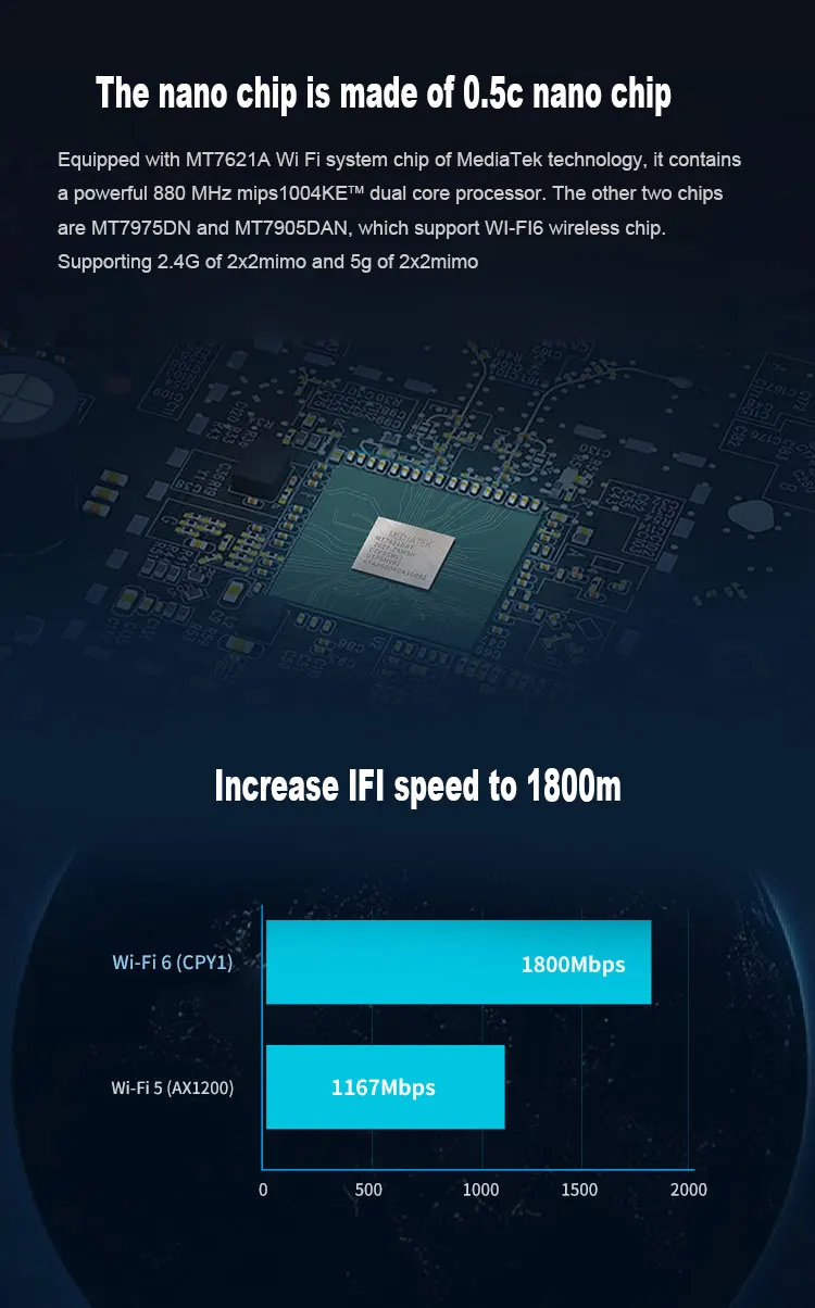 Openwrt Limit Download Speed : Openwrt Forum Archive - When i access my shared folder through samba writing speeed is the maximum(100mbps).