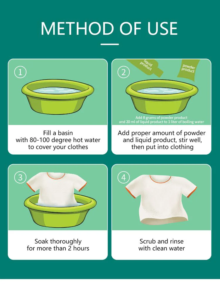 Chano Hot Selling Product Clothing Stain Remover Bubble Wash Clothing