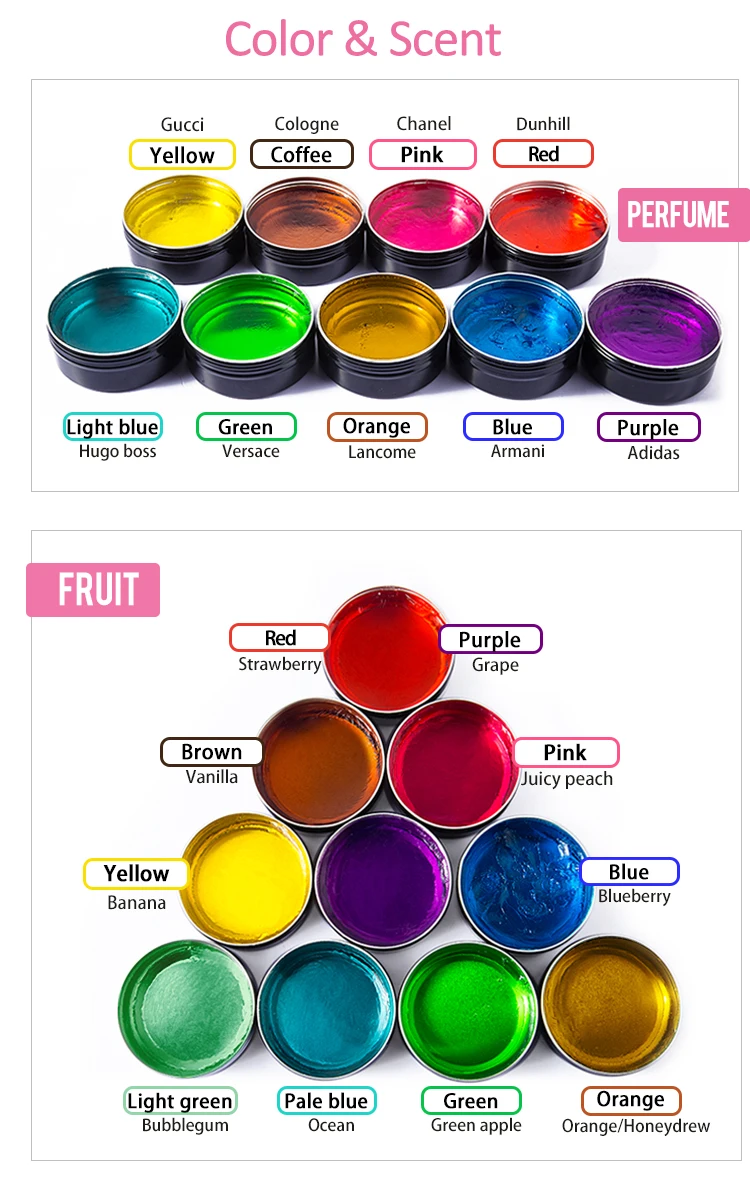 Arganrro Фирменная Ароматизированная восковая основа без спирта