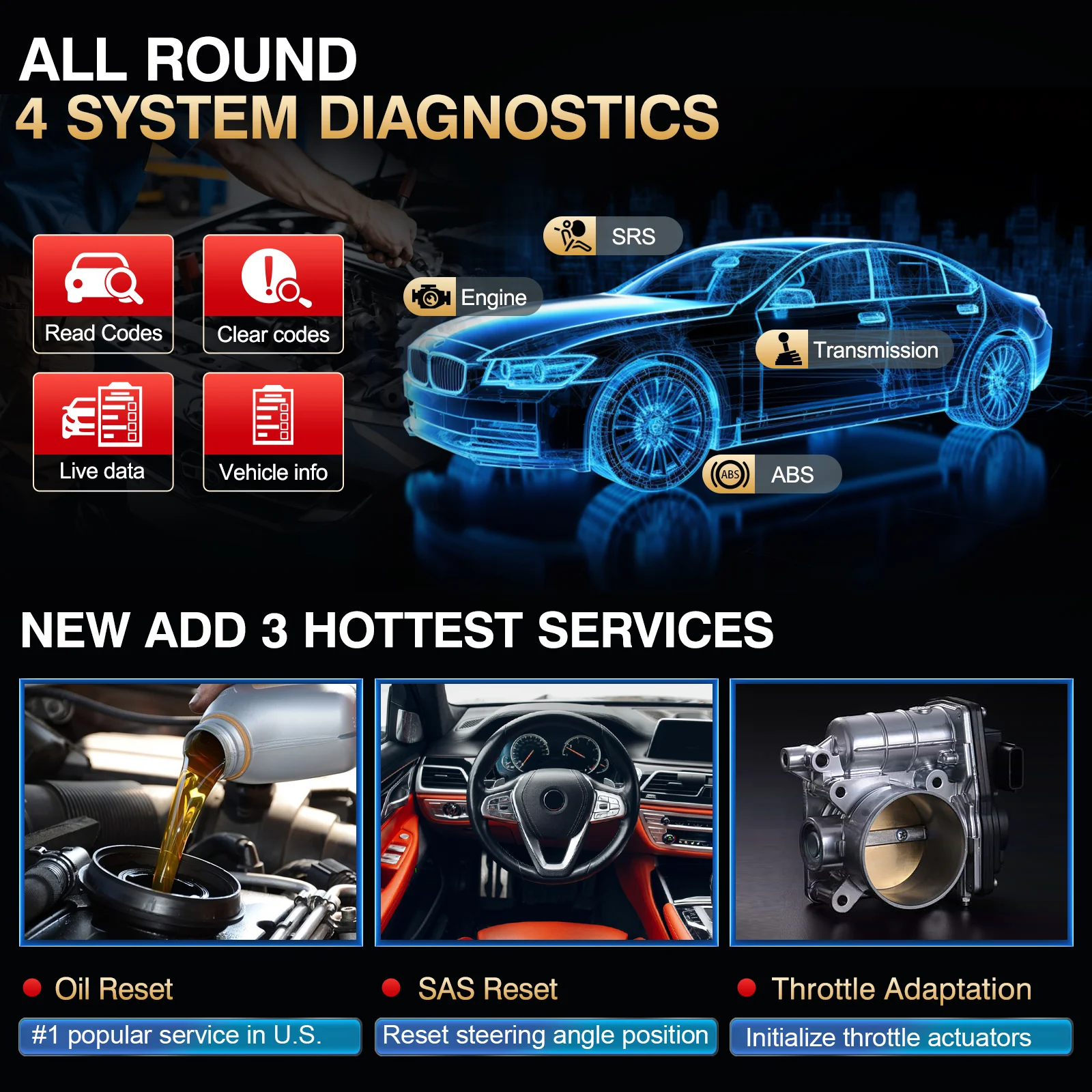 Magazzino USA UE LAUNCH CRP123 V2.0 OBD2 Scanner Strumento di scansione diagnostica per motore/ABS/SRS/trasmissione Lettore di codici airbag SRS_voghion.com