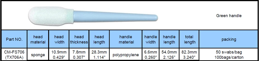 Cleanroom Open Cell Polyurethane Foam Tip Optical Inkjet Printer Print ...