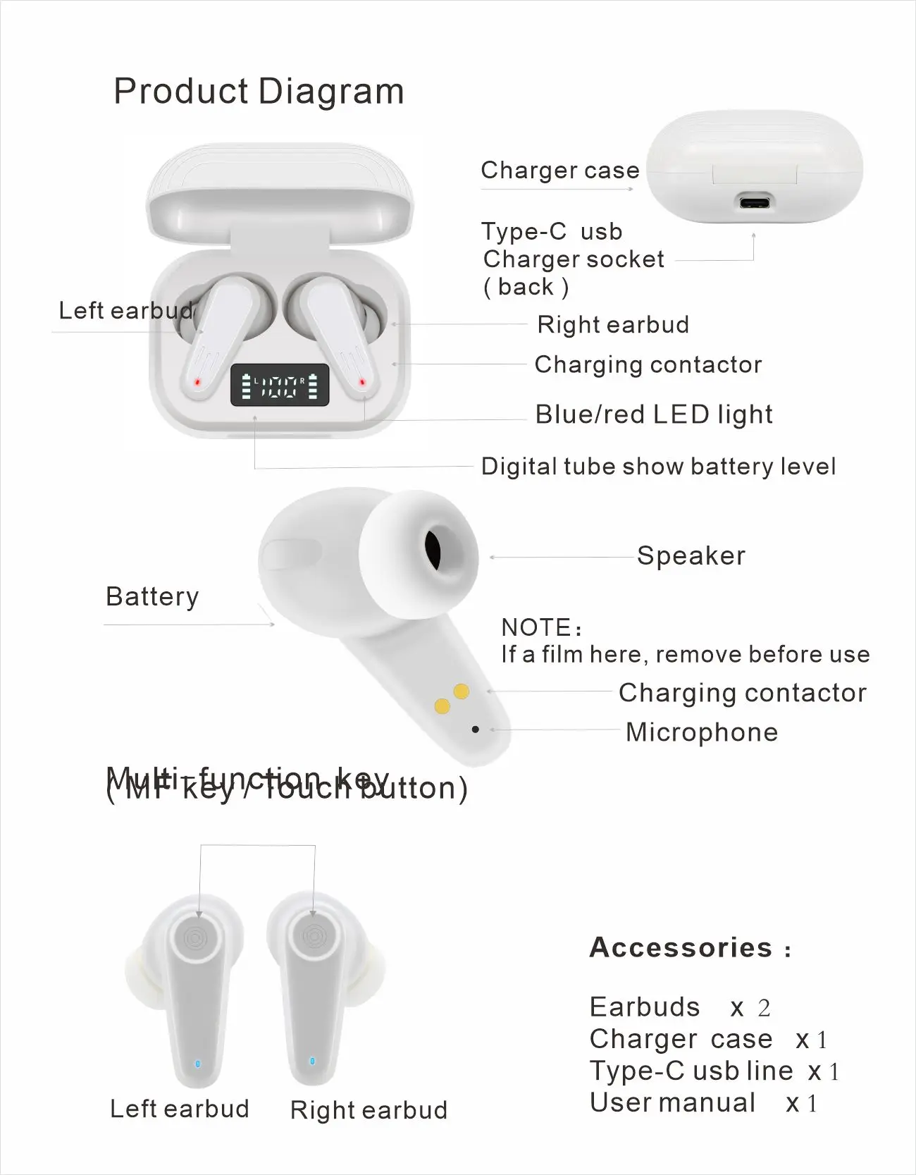 Earbuds Wireless Tws Type C Earphone Boat True Wireless Earbuds 2021