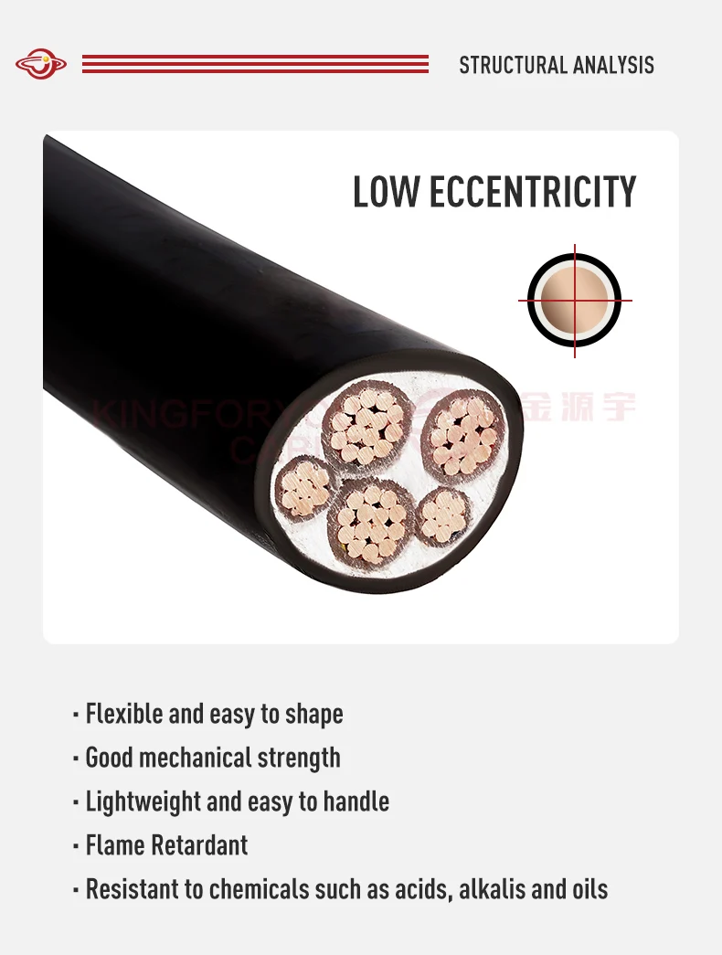 3 Core 4 Core 5 Core 16mm 25mm 35mm 95mm Aluminum/copper Core Steel ...