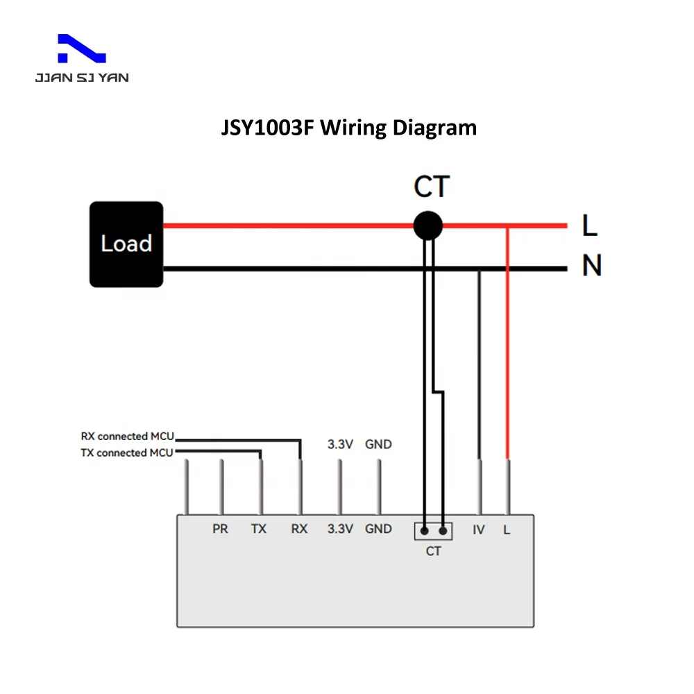 JSY1003F Vertical Installation Integrated Measurement Digital Communication Electronic Watt Power Consumption Energy Meter