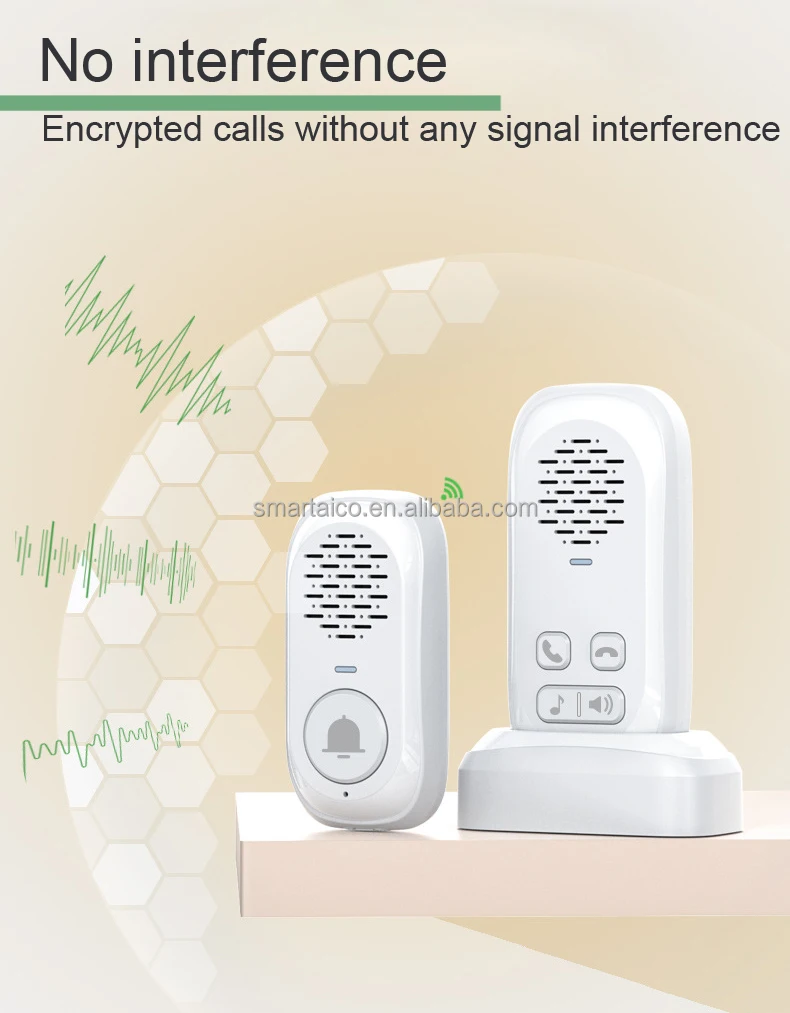 Clear Sound Mobile Intercom Two-Way Talk Security System Wireless ...