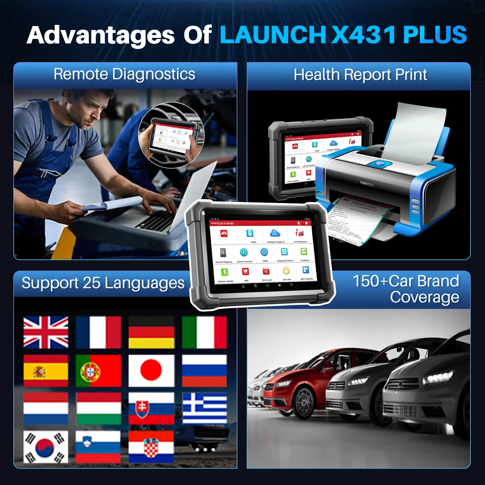 LAUNCH X431 IMMO PLUS Car Key Programming Tool Code Reader Automotive Diagnostic Scanner With 39 Resets 2 Years Free
