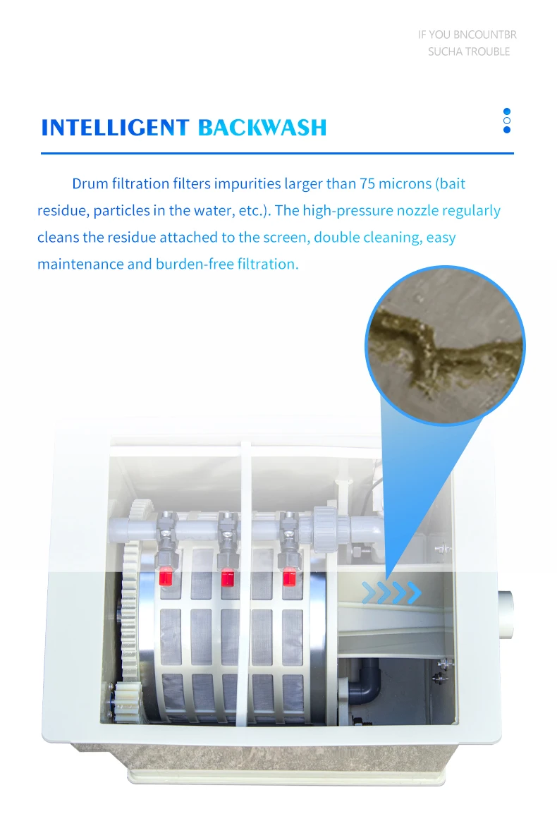 Qlozone 家庭用魚池用ロータリードラムフィルター 5m³/h 40W