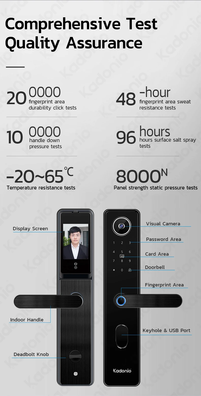 Kadonio Builtin Screen Remote Unlock Tuya Wifi Digital Electronic