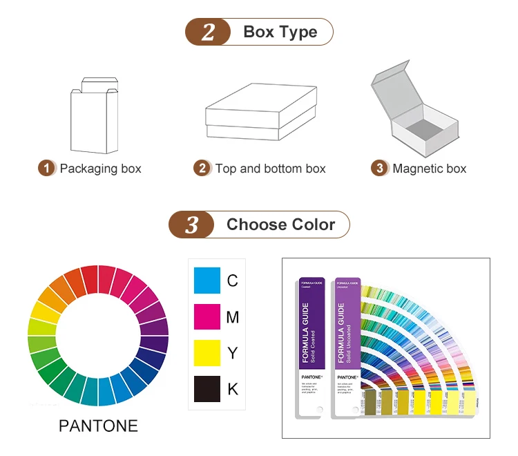 Customization capabilities