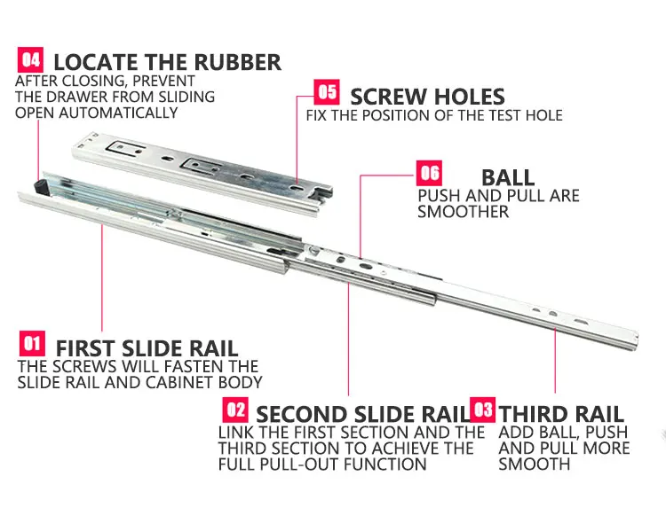 Toco Telescopic Sliding Door Undermount Draw Slide Telescopic Channel