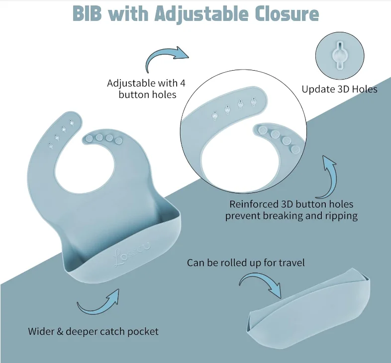 Baby Tableware Set Silicone Suction Plate Baby Bib Drinking Cup Fork Spoon Silicone Baby Feeding Set BPA Free Food Grade Silicon