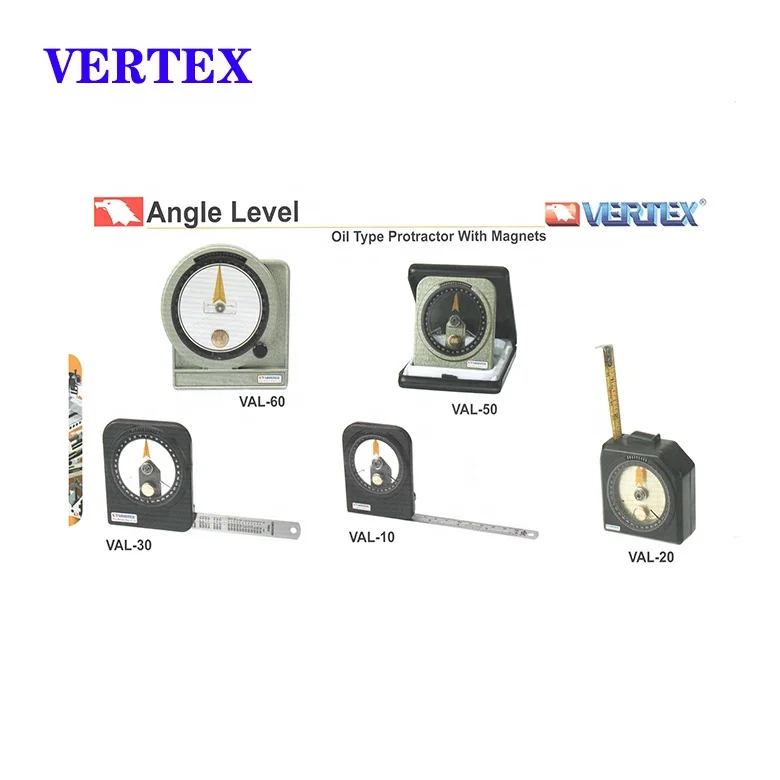 Verrex Meter Ruler What Is A Vertex Ruler? , Lecture 7: Voronoi Diagrams – OHCRM