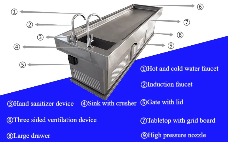 mortuary dissecting table