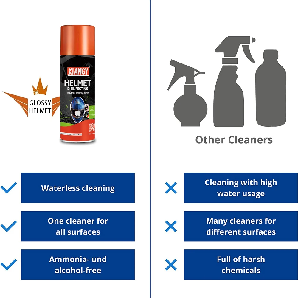 Limpiador De Casco Y Eliminador De Insectos Buy Helmet Spray Foam