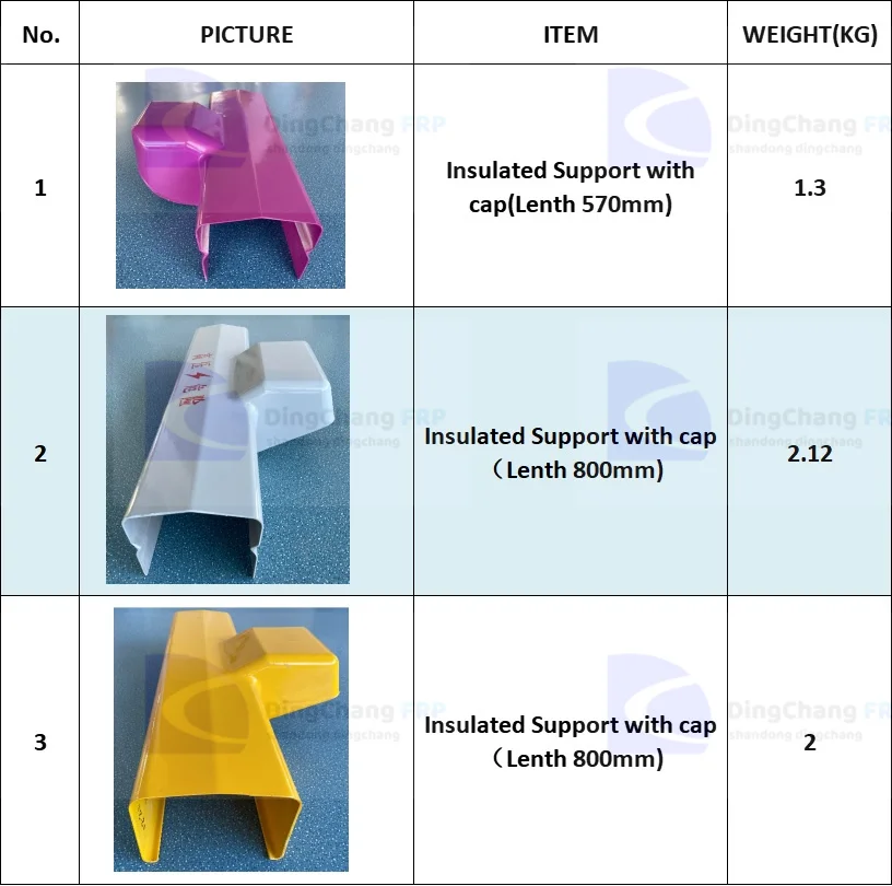 Fiberglass Car Front Bumper Engine Cover Grp Frp Trail Car /truck Body Kit Full Body Kits Smc