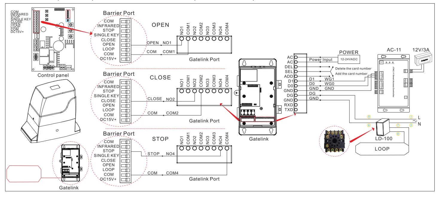 4 Button Remote Transponder Super Low Power Consumption Buy Garage