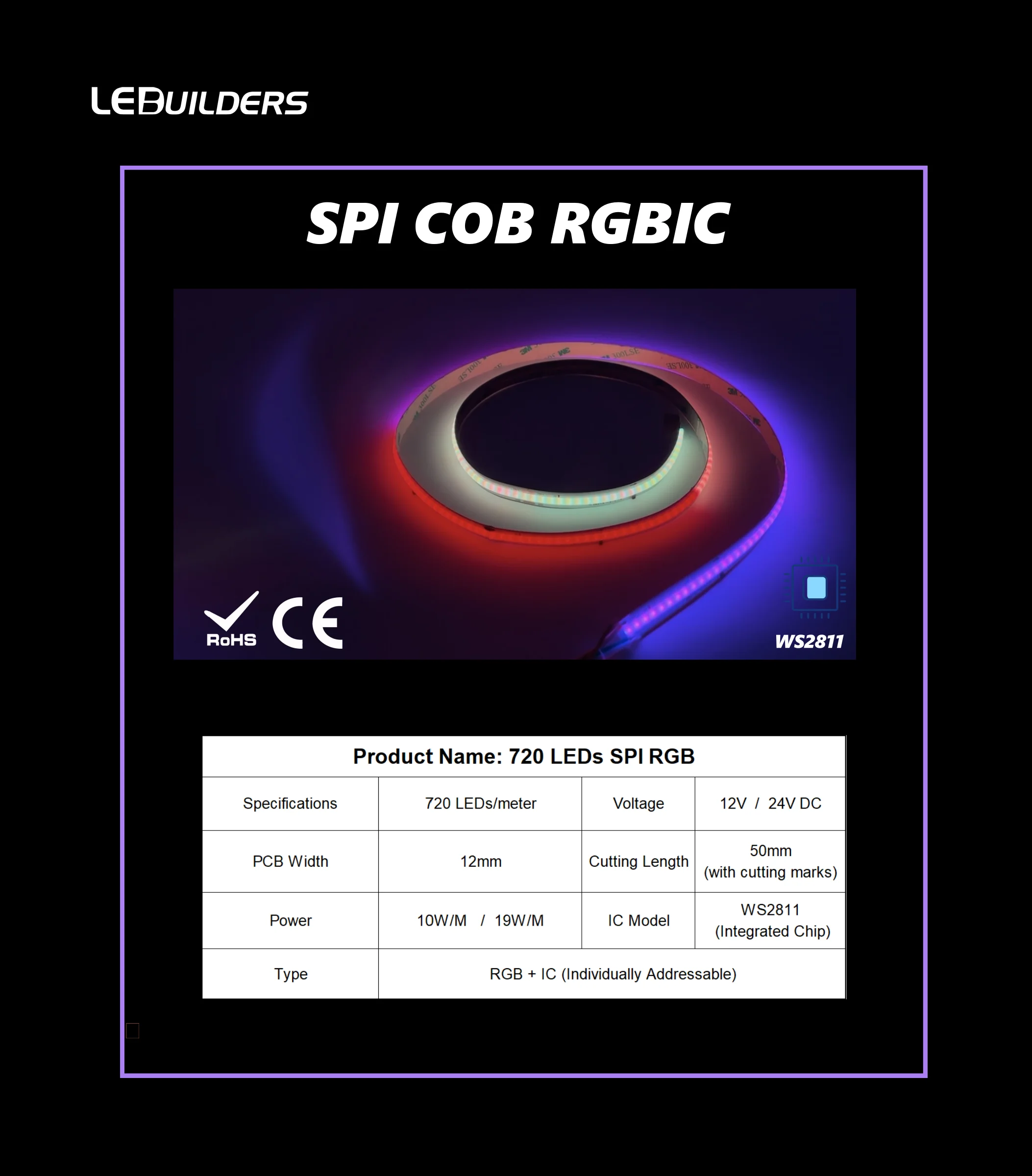 DC 12V/24V RGBIC COB LED Strip Light 12mm Copper PCB 420/720 LEDs/m 10W ...