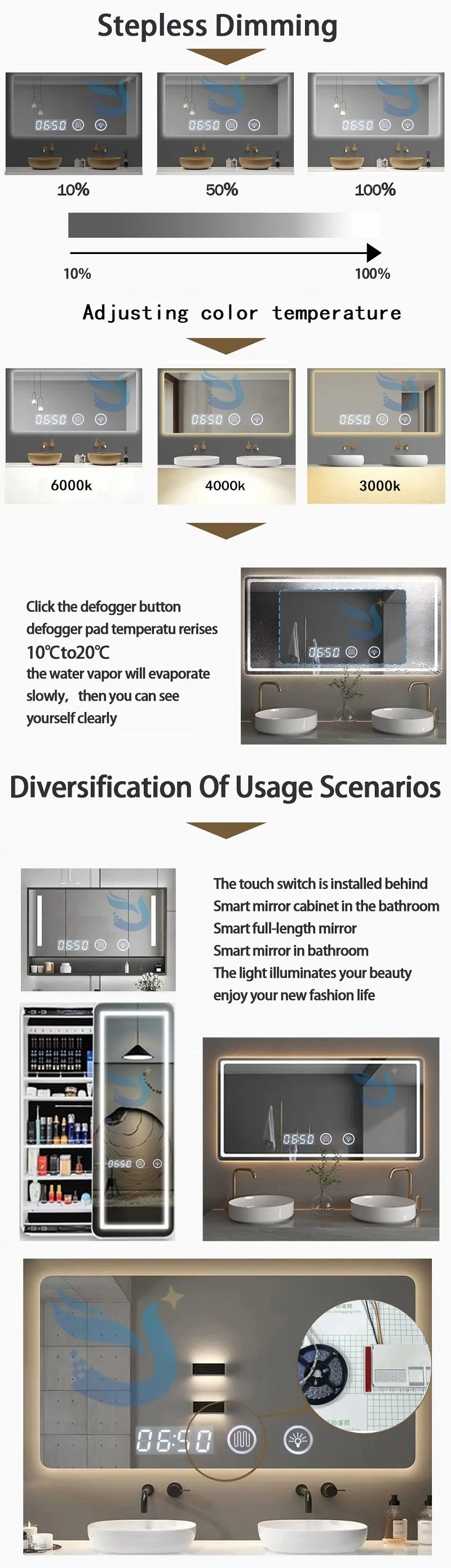 Mini Time Temperature Display 12V 1A 12W Led Smart Double Bond One Body Dimmer Touch Sensor Switch For Bathroom Mirror manufacture