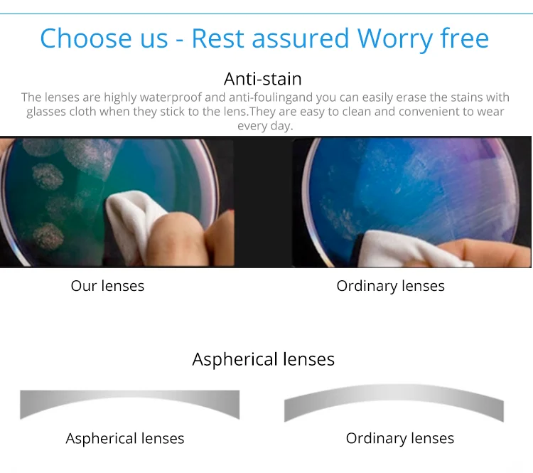 Bona Good Price Certification Round Bifocal Lens Quality Cr39 1.499