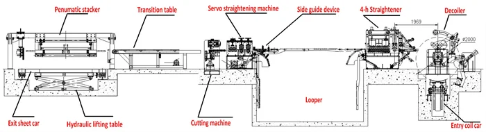 cut to length machine09_