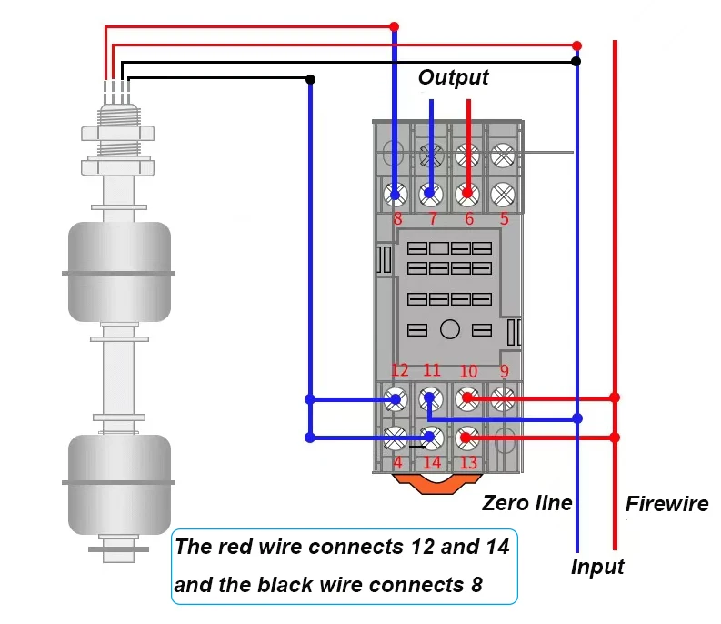 Stainless Steel Double Float Switch