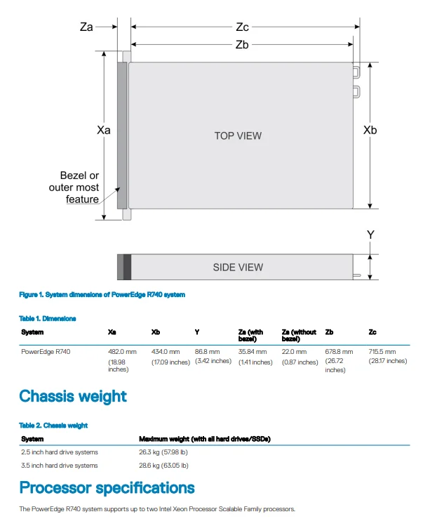 Dell Used Sever R740 24 DDR4 2nd Gen with SAS/SATA Sever on Sale
