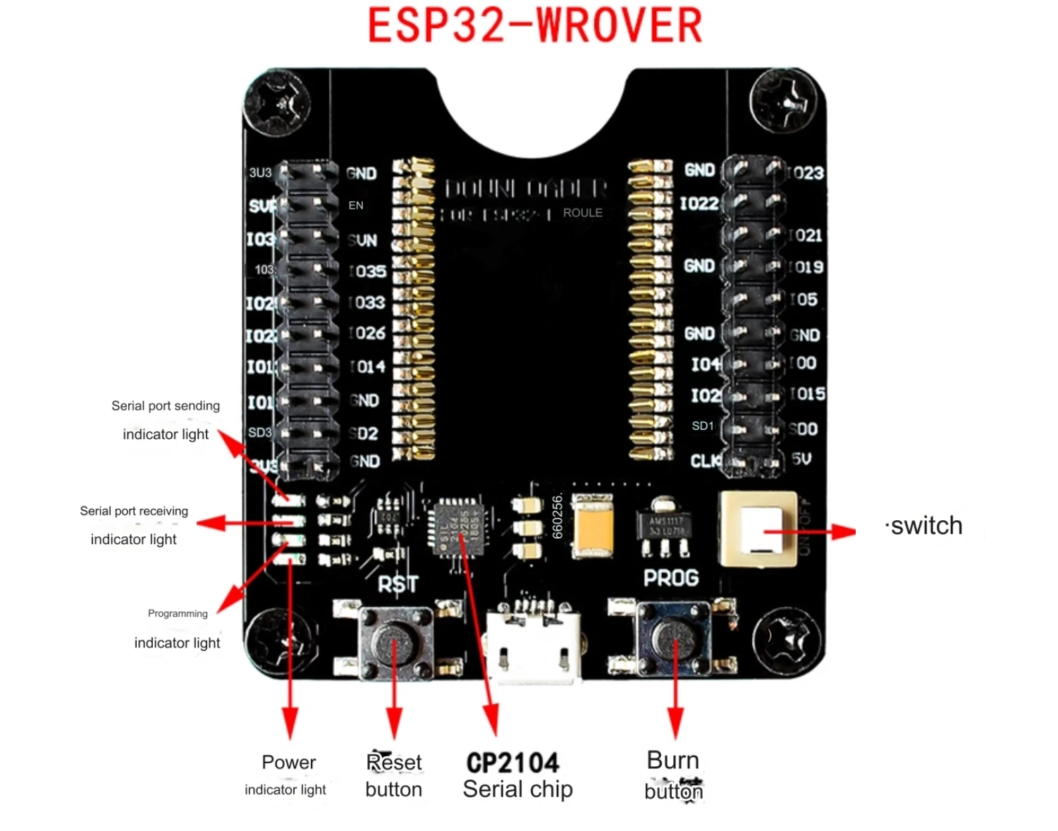 Esp32wrover/esp8266/esp-wroom-32 Development Board Small Batch ...