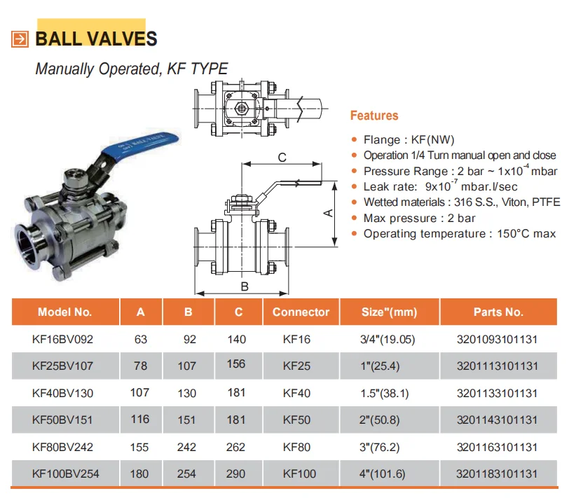 Stainless Steel 3pc Vacuum Ball Valve - Buy Vacuum Ball Valve,Ball ...