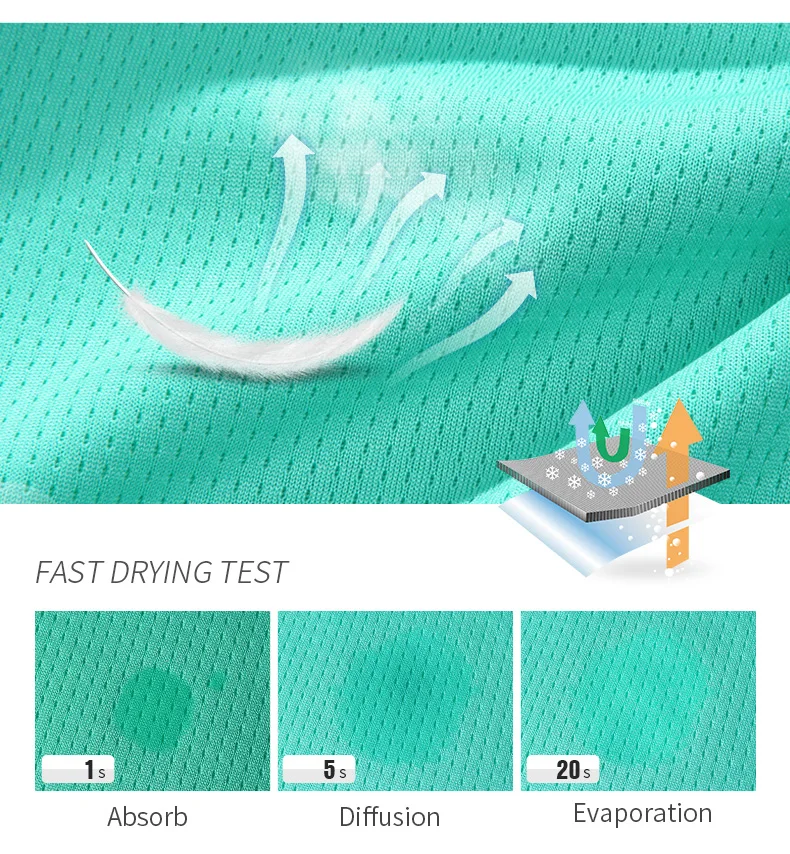 Мужские профессиональные дышащие новейшие пользовательские баскетбольные майки, дизайнерские простые баскетбольные майки, комплект униформы