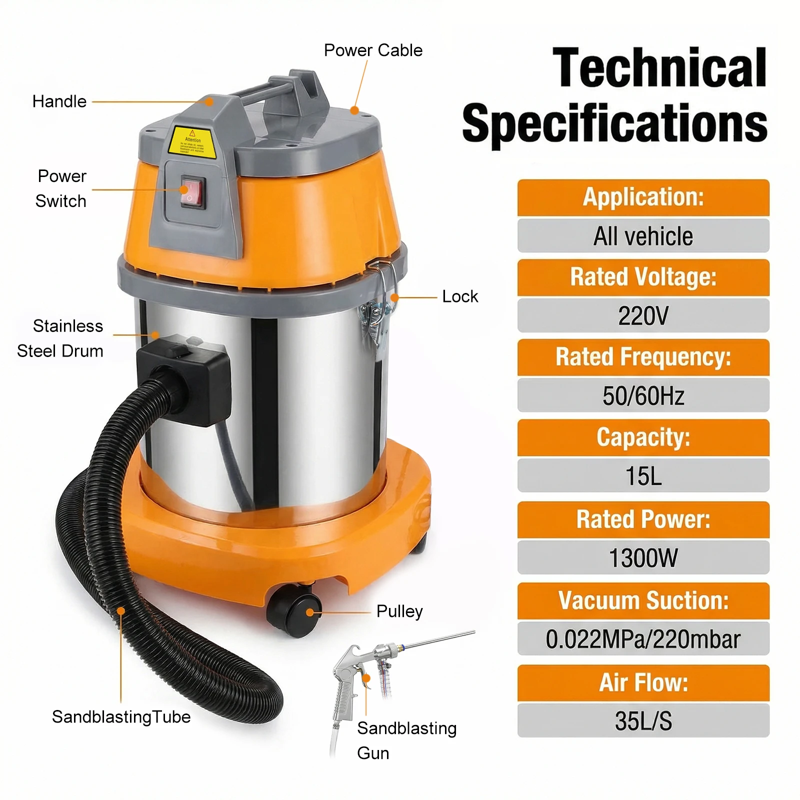 Specifications