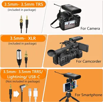 Wireless Lavalier Microphone System, Comica CVM-WM100 UHF 48 Channels Professional Wireless Microphone Compatible With Canon product image