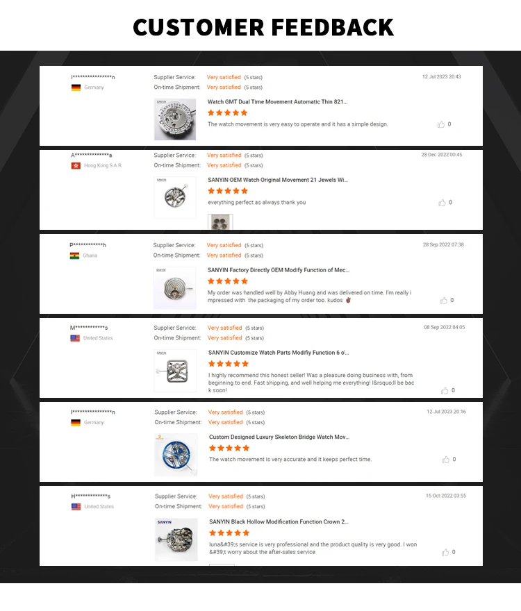 Mechanical Watch Automatic Hammer Rotor Pendulum Engraving Custom Sei ...