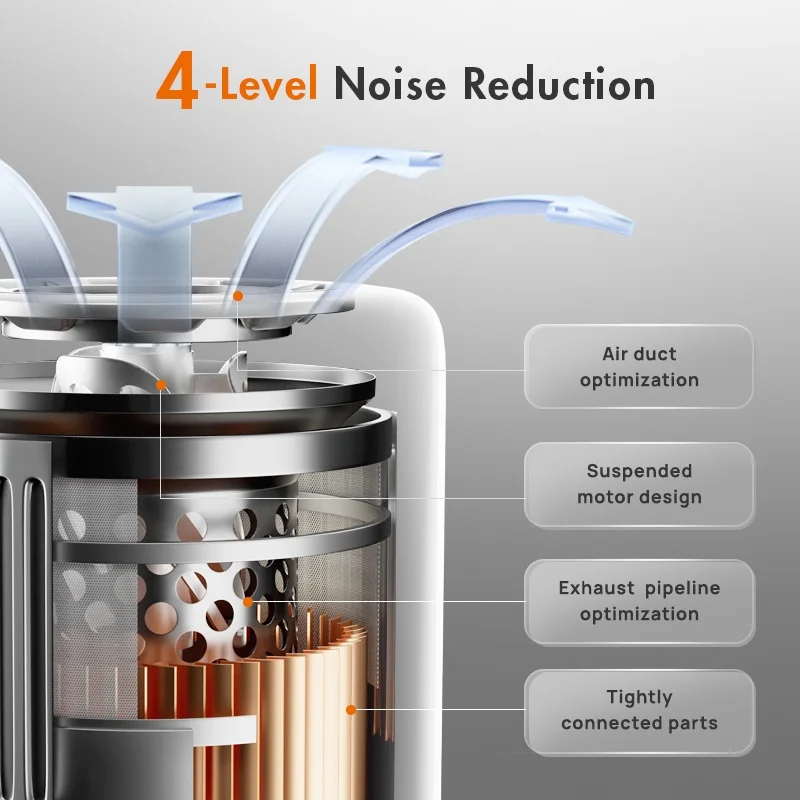 Бытовая техника 25 кПа вакуумный циклонный портативный Перезаряжаемый ручной беспроводной пылесос BLDC по низкой цене для