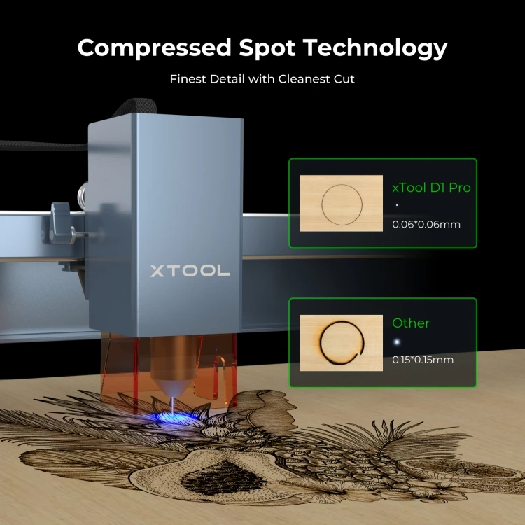 New Condition Upgraded Laser Engraver Limited Switch Design MASTER 7W Laser cutting Engraving Metals