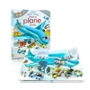 How a plane works